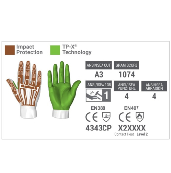 HexArmor  Stoß-Schnittschutzhandschuhe  Rig Lizard 2021