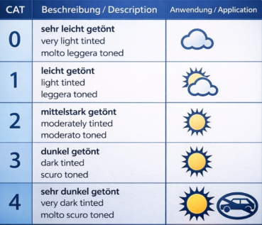 Preview: Sonnenbrille  YOU SUN – Trendiger Stil UV-Schutz 400